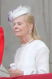 Understanding the Role of the Duchess of Kent image 1