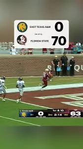 East Texas A&M vs Florida State: The Ultimate College Football Clash