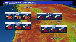 Current Weather Trends in Edmonton: An Update