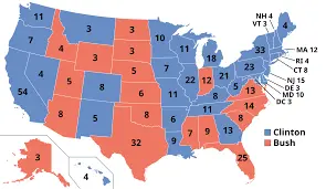 Current Trends in Election News: A Comprehensive Overview