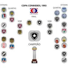 Eliminatorias CONMEBOL: Camino hacia el Mundial 2026