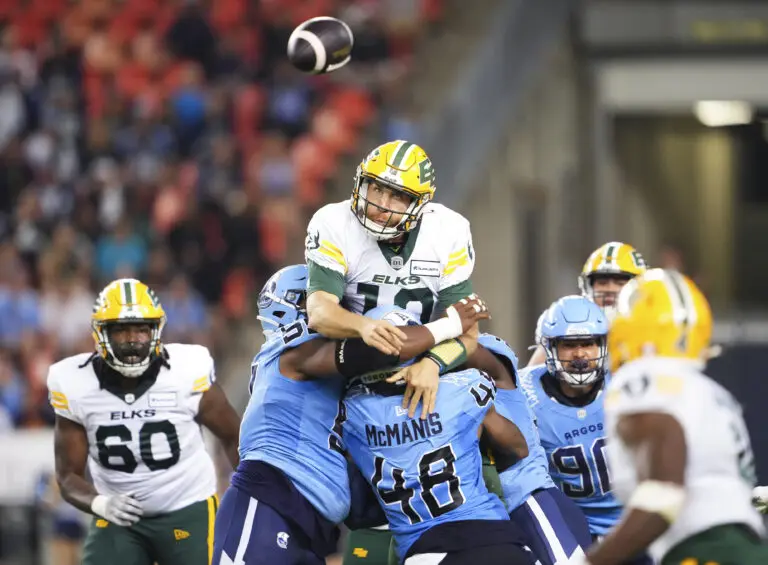Elks vs Argonauts: A High-Stakes CFL Showdown
