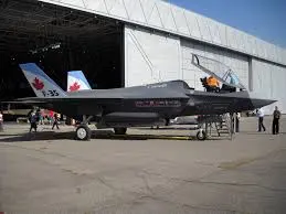 The Importance of the F-35 in Canada’s Defence Strategy