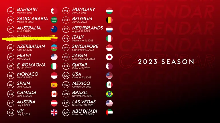2023 F1 Schedule: Key Dates and Events to Remember