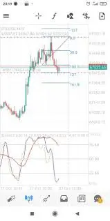 Understanding Forex Factory: A Resource for Forex Traders