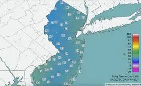 Understanding Frost Advisory: Importance and Precautions