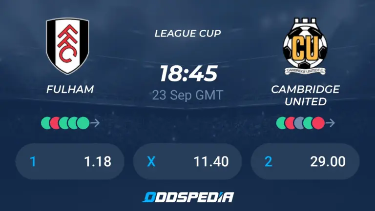 Fulham vs Cambridge United: Match Highlights and Analysis