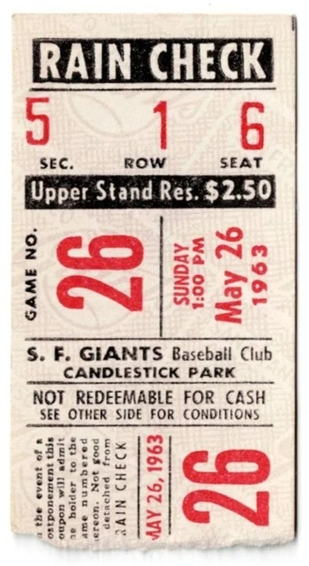 Giants vs Dodgers: A Look at Their Ongoing Rivalry