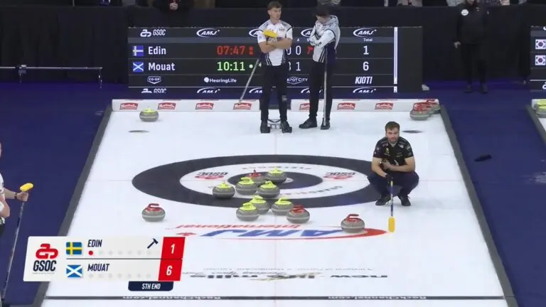 The Grand Slam of Curling: A Premier Championship in Action