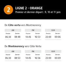 Impact de la Grève STM sur les Transports à Montréal image 1