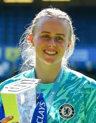 Hannah Hampton: A Bright Future in Women’s Football