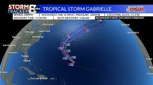 Understanding Hurricane Trackers and Their Importance image 1