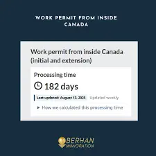 Understanding IRCC Processing Times for Immigration Applications image 1