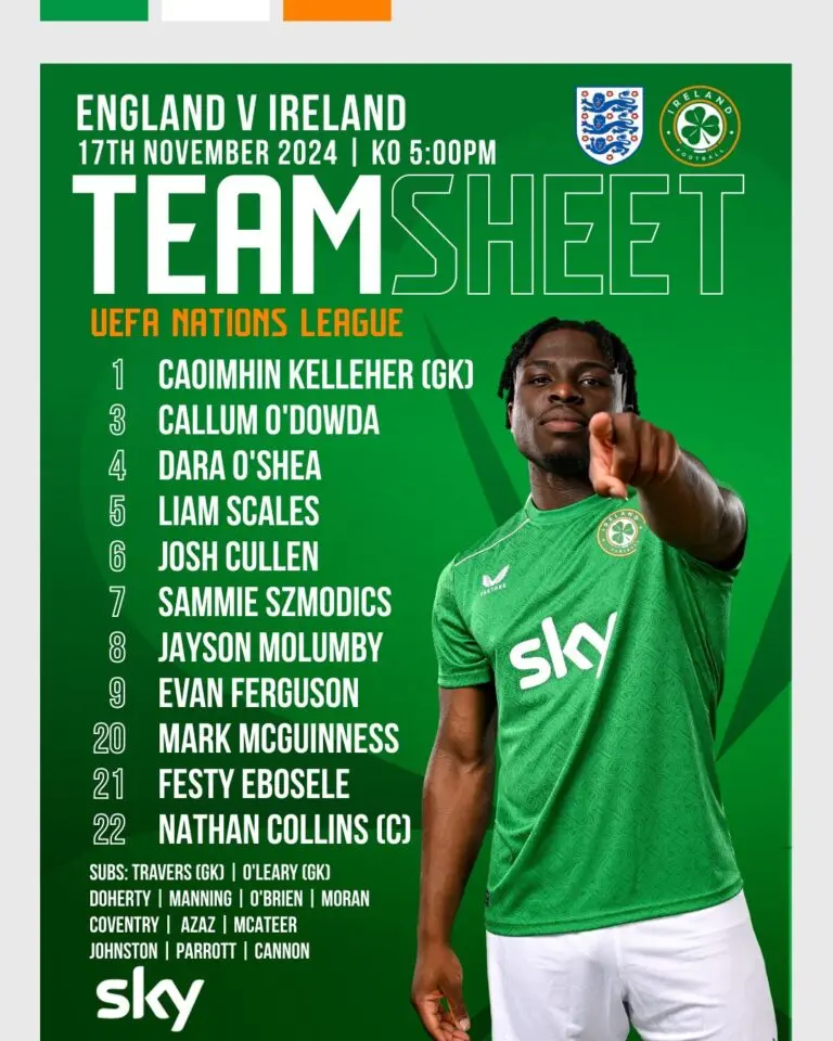 A Look Into the Ireland vs England Sports Rivalry image 1