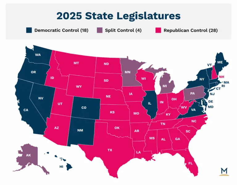 Is Utah a Red State? Analyzing the Political Landscape