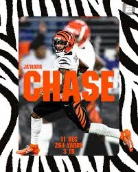 Ja’Marr Chase: The Making of a Football Phenomenon