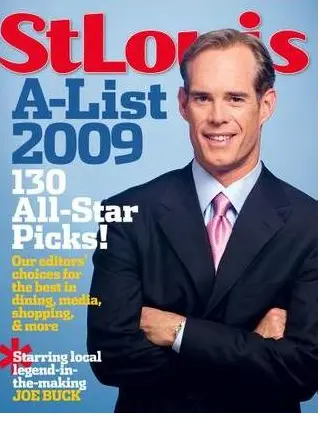 Joe Buck: A Legacy in Sports Broadcasting