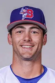 Joey Loperfido: A Talented Prospect Shaping Canadian Baseball