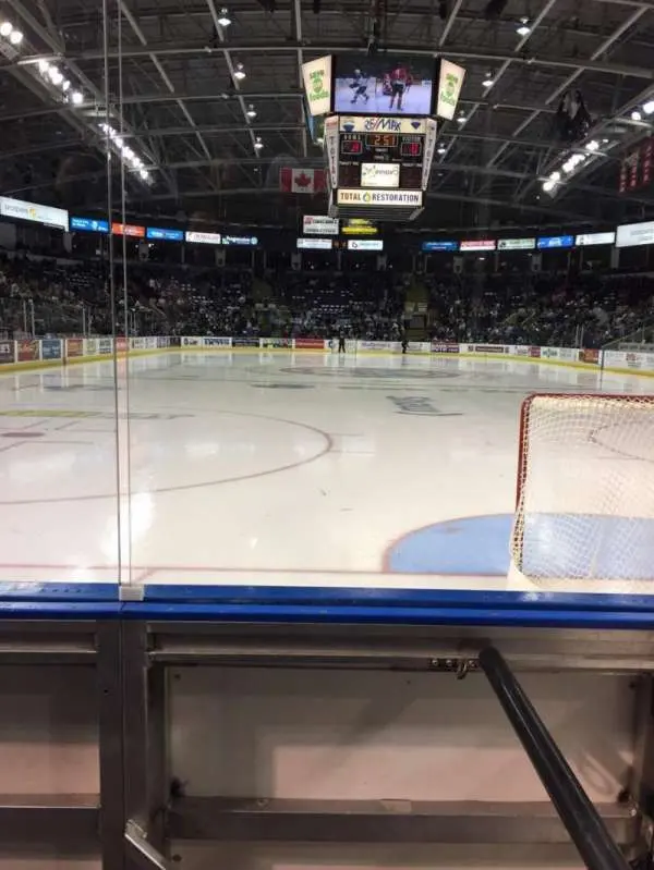 The Kelowna Rockets: A Leading Force in Junior Hockey