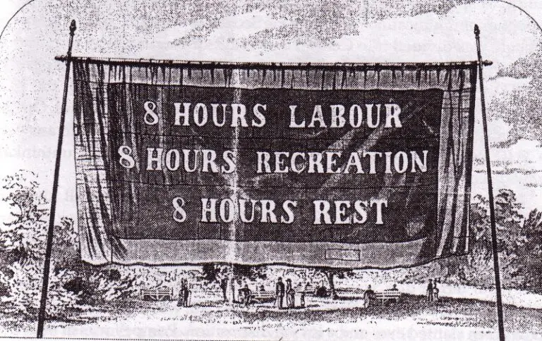 Understanding Labor Day: History, Significance, and Celebrations