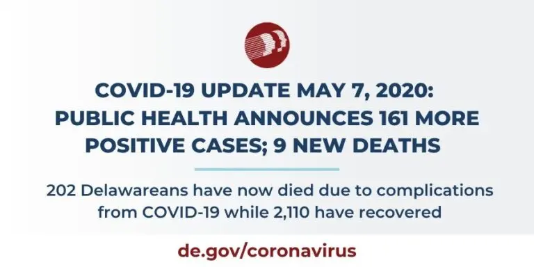 Latest COVID-19 Developments in Canada: What You Need to Know