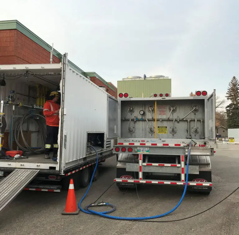 Exploring Manitoba Hydro’s Role in Energy and Sustainability