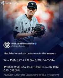 Max Fried: Rising Star in Major League Baseball