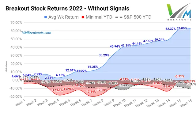 Understanding MDA Stock: Trends and Future Outlook
