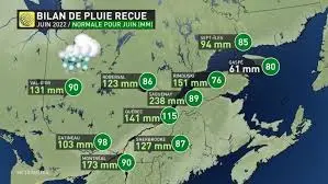 Understanding Meteomedia Québec: Your Go-To Weather Source