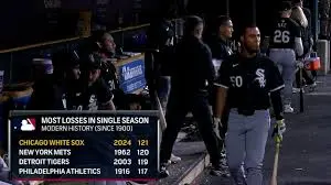 The Exciting World of MLB Games: Highlights and Future Matches