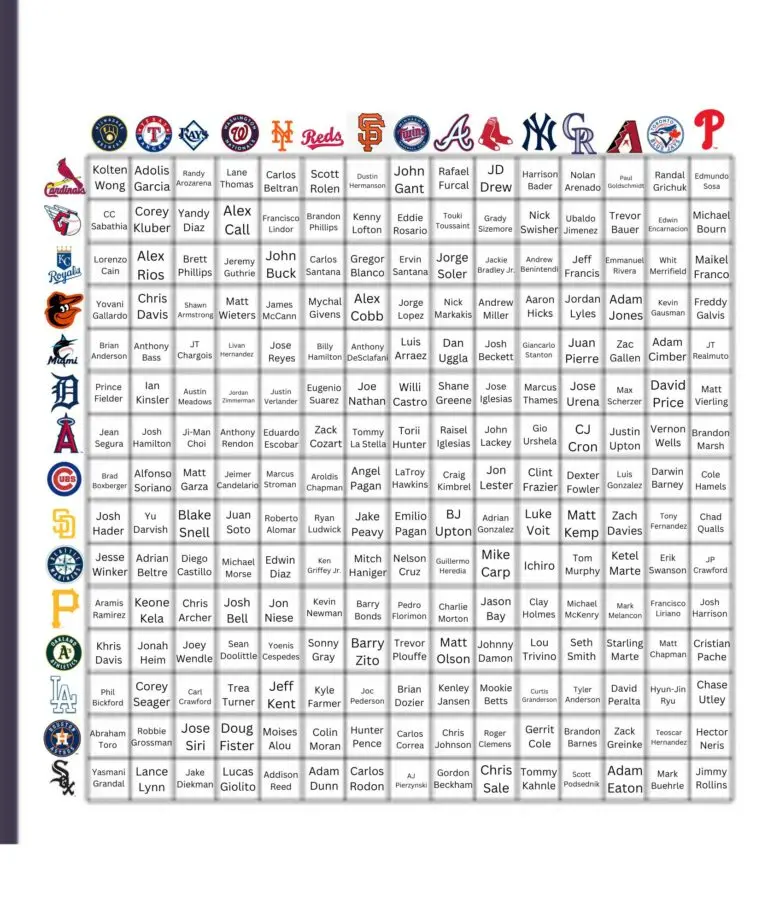 2023 MLB Schedule: What Fans Can Expect This Season