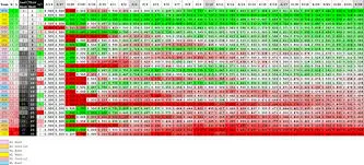 Looking Ahead: MLB Standings for the 2025 Season