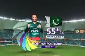 Mohammad Haris: A Promising Cricket Talent