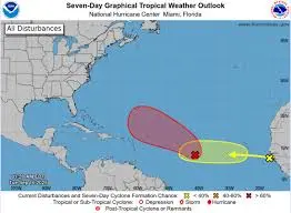 Understanding the Role of the National Hurricane Center in Storm Preparedness image 1