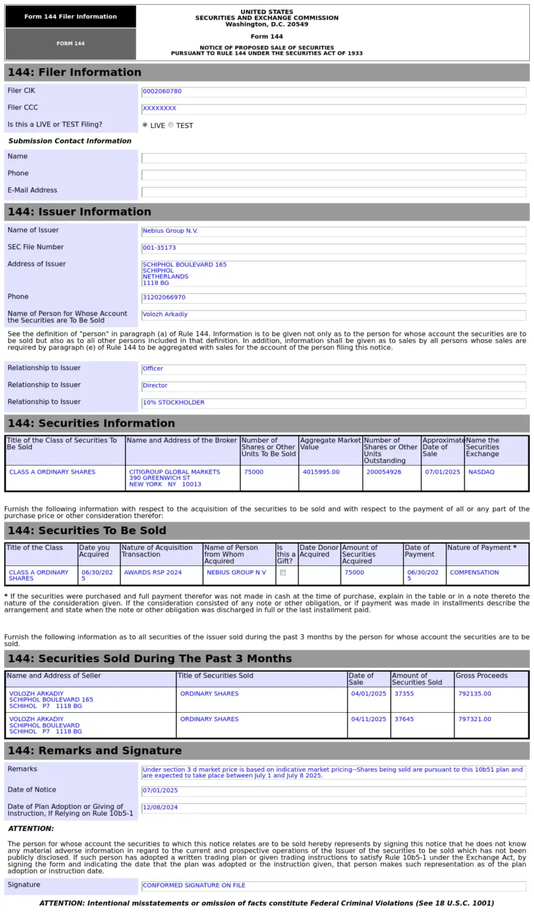 Understanding NBIS Stock: Trends and Market Insights
