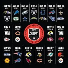 2023 NFL Schedule: Key Matchups and Dates to Note
