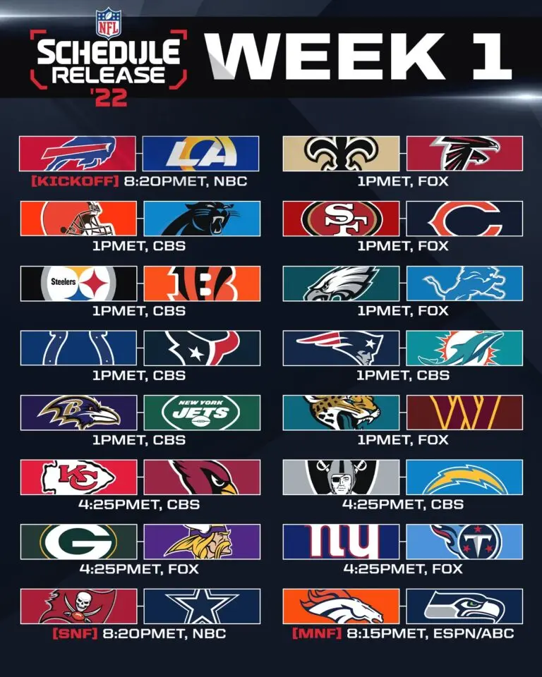 NFL Schedule 2023-24: What Fans Need to Know