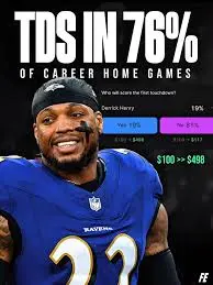 Weekly NFL Scores and Highlights: What You Need to Know