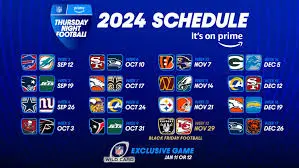 NFL Today: Key Highlights and Predictions