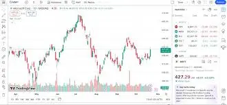 Understanding OpenAI Stock and Its Market Implications image 1