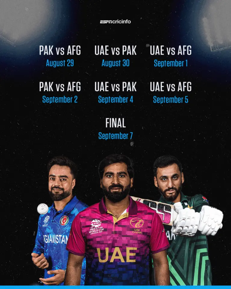 Pakistan vs UAE: A Thrilling Cricket Encounter