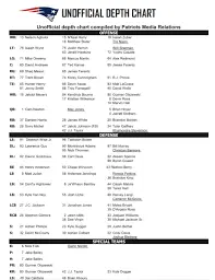 Understanding the New England Patriots Depth Chart for 2023 image 1
