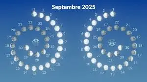 Pleine Lune de Septembre 2025 : Un Événement Astronomique à Ne Pas Manquer