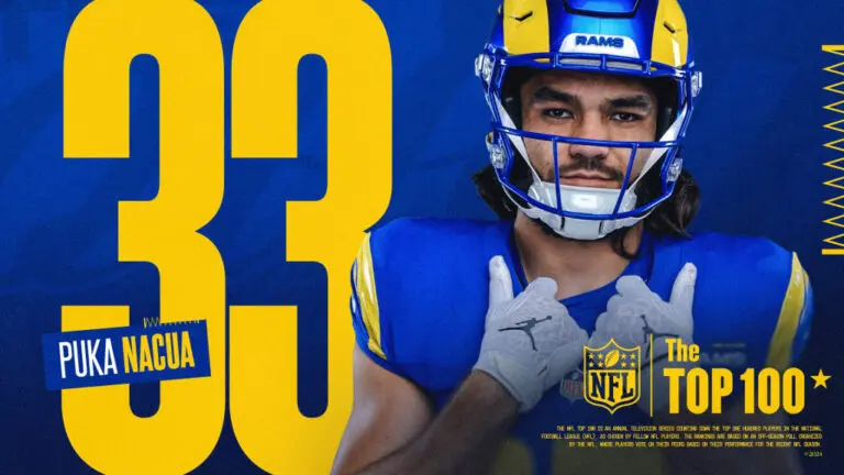 Puka Nacua: A Promising Rookie in the NFL Landscape