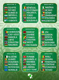 Qualification Coupe du Monde 2026 Zone Afrique : Un enjeu crucial
