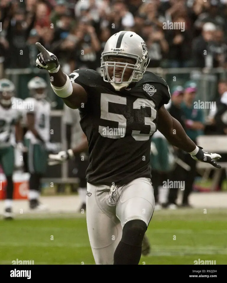 The Raiders: From Origins to Recent Success