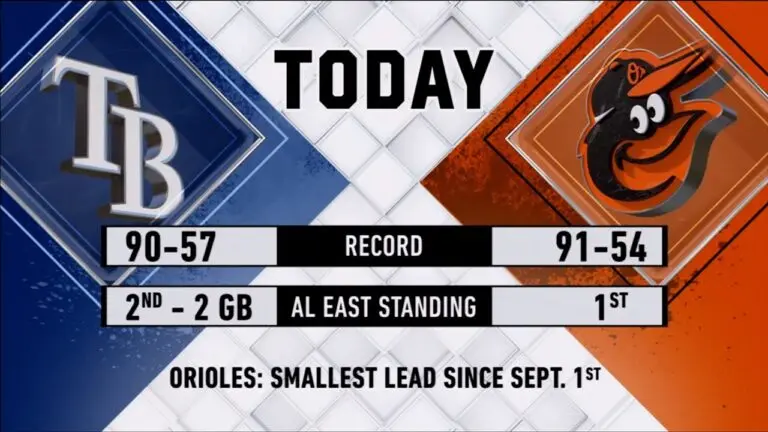 Rays vs Orioles: A Crucial Playoff Showdown