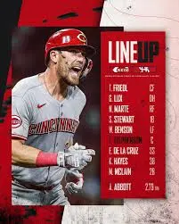 The Longstanding Rivalry: Reds vs Cardinals