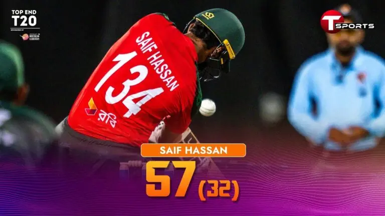 Saif Hassan: The Promising Young Cricketer