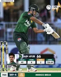 Saim Ayub: The Young Pakistani Cricketer to Watch